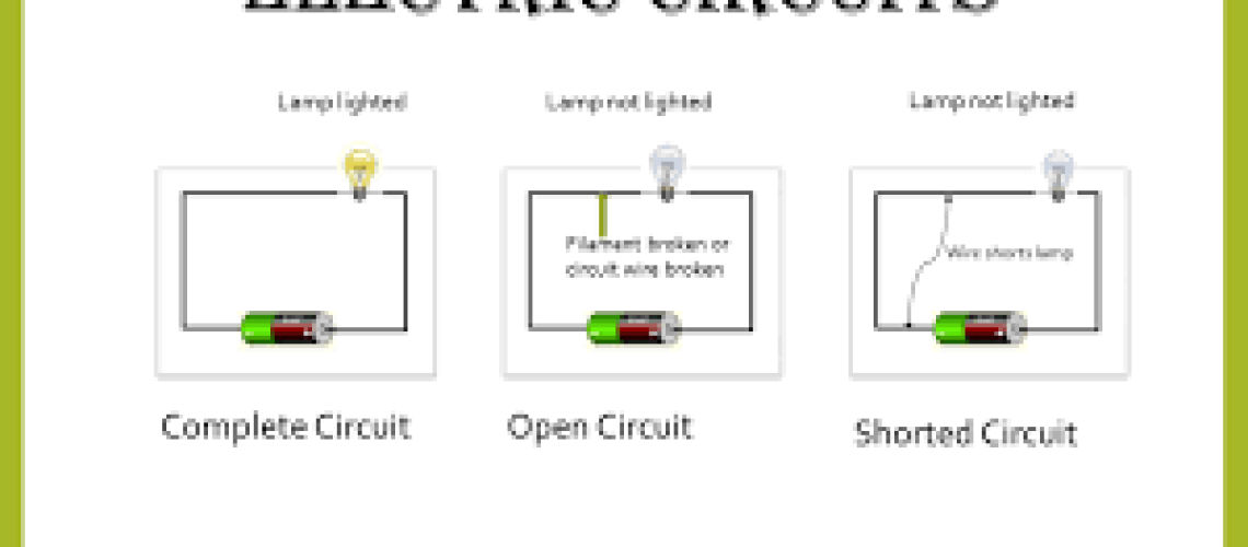 basic electrikal