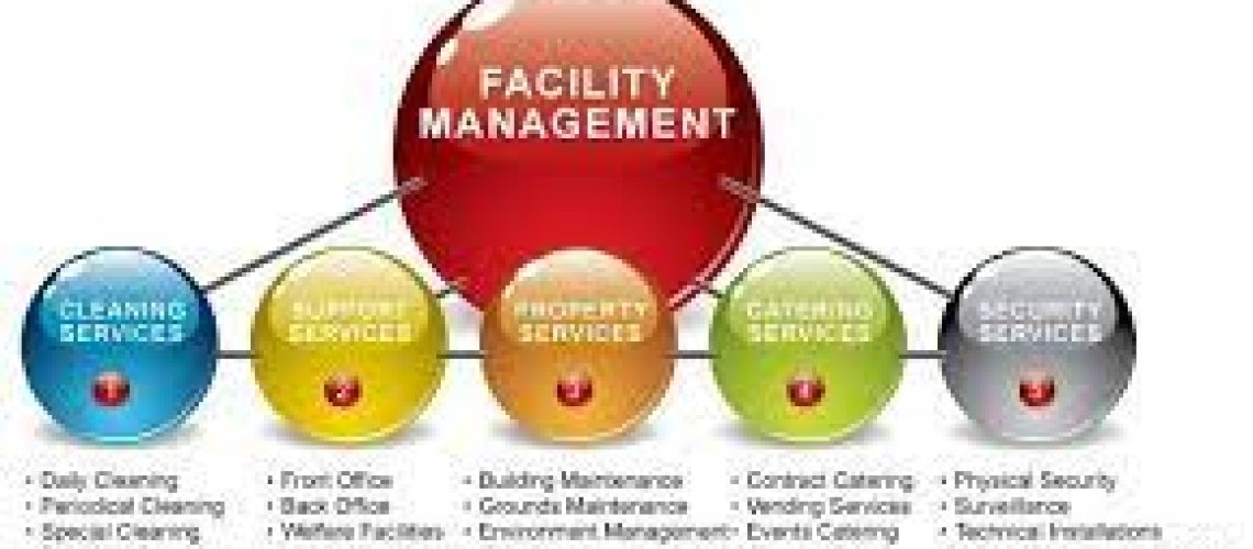 facilyty management